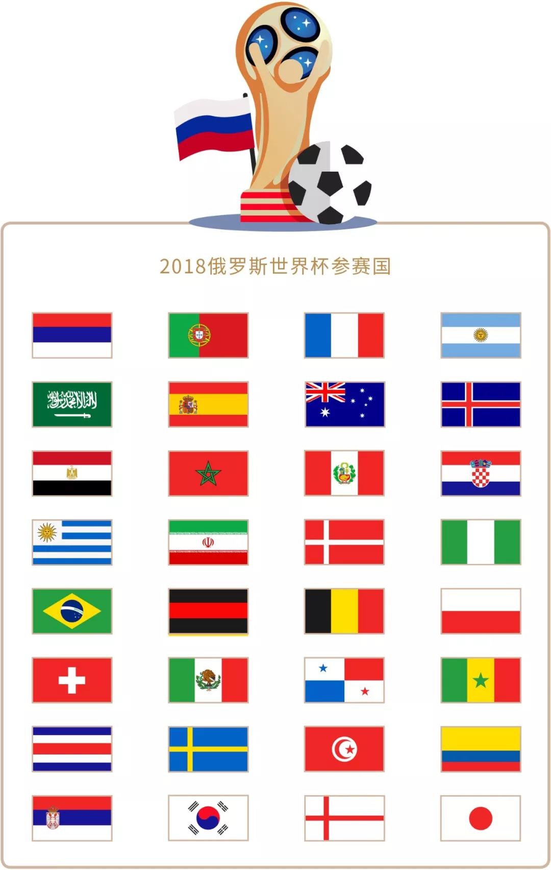 的父